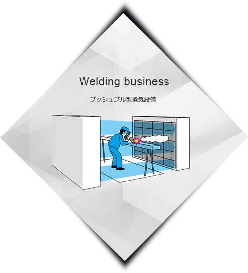 プッシュプル型換気設備